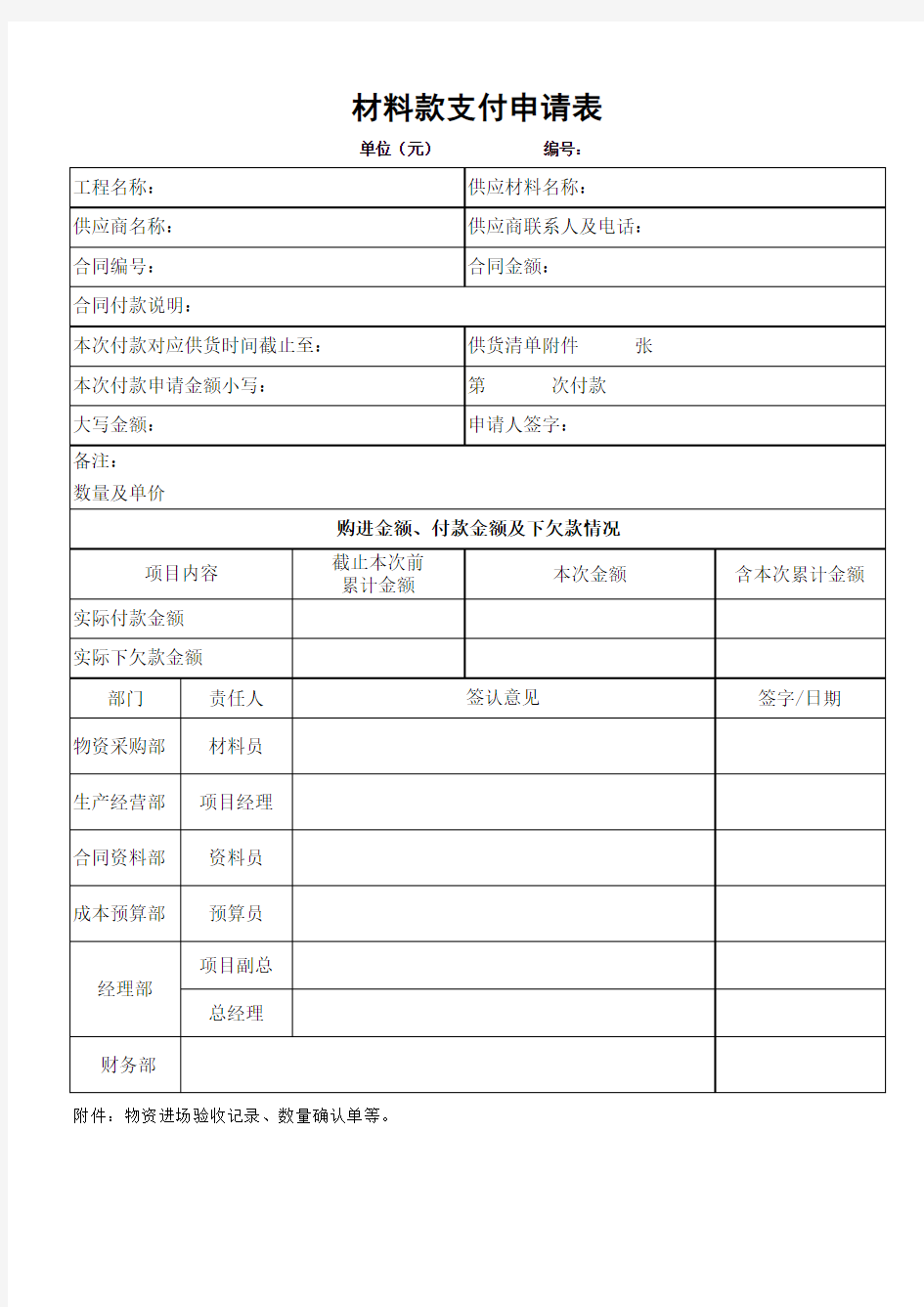 材料款支付申请表