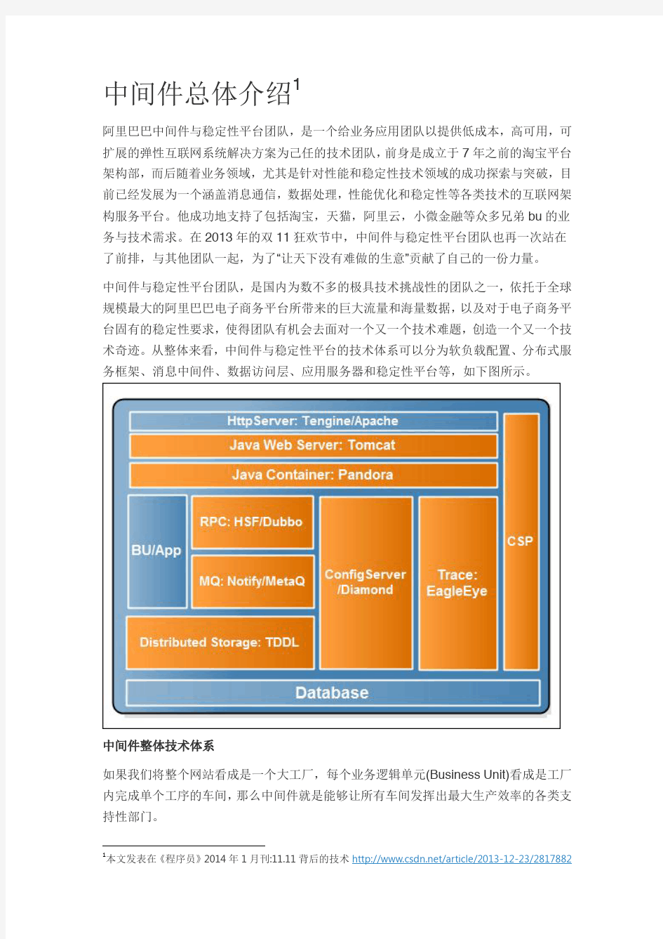 阿里中间件技术揭秘