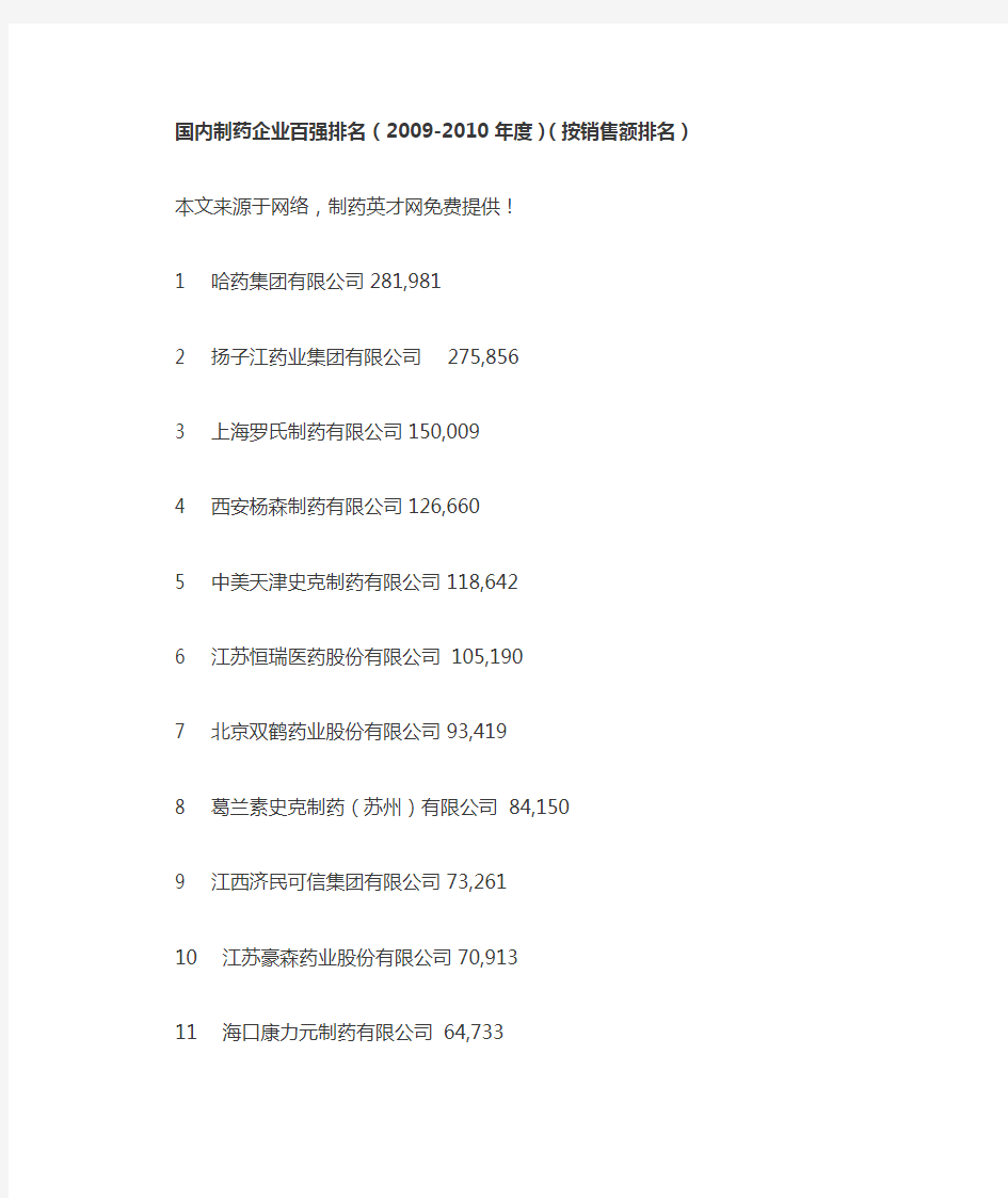 国内制药企业百强排名