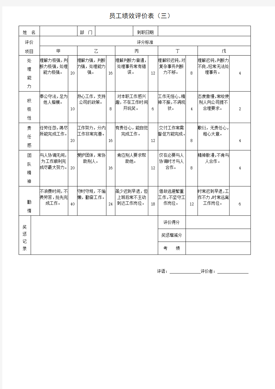 员工绩效评价表2