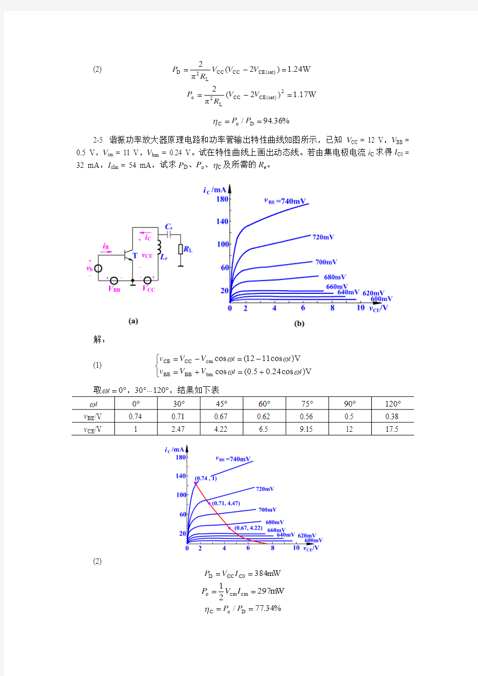 电子线路非线性部分答案__习题解答