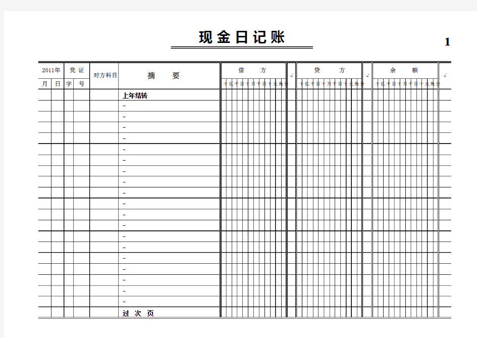 现金日记账自动表格