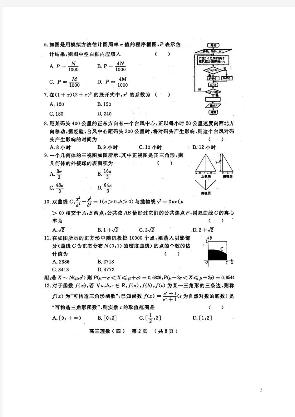 河南省洛阳市2016届高三数学考前综合练习试题(四)理(扫描版)