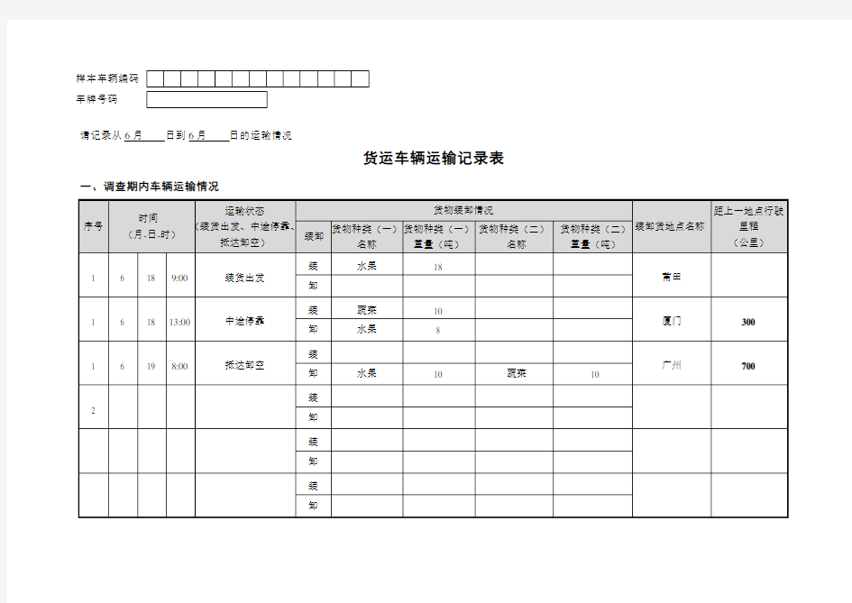 货运车辆运输记录表-lizi