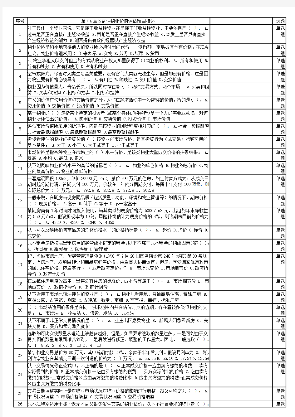 物业经营管理—第04章收益性物业价值评估练习题