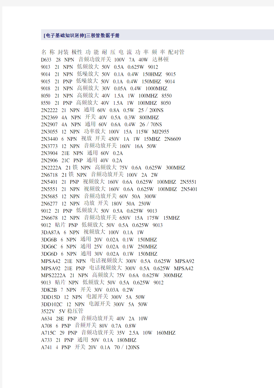 常用晶体管型号