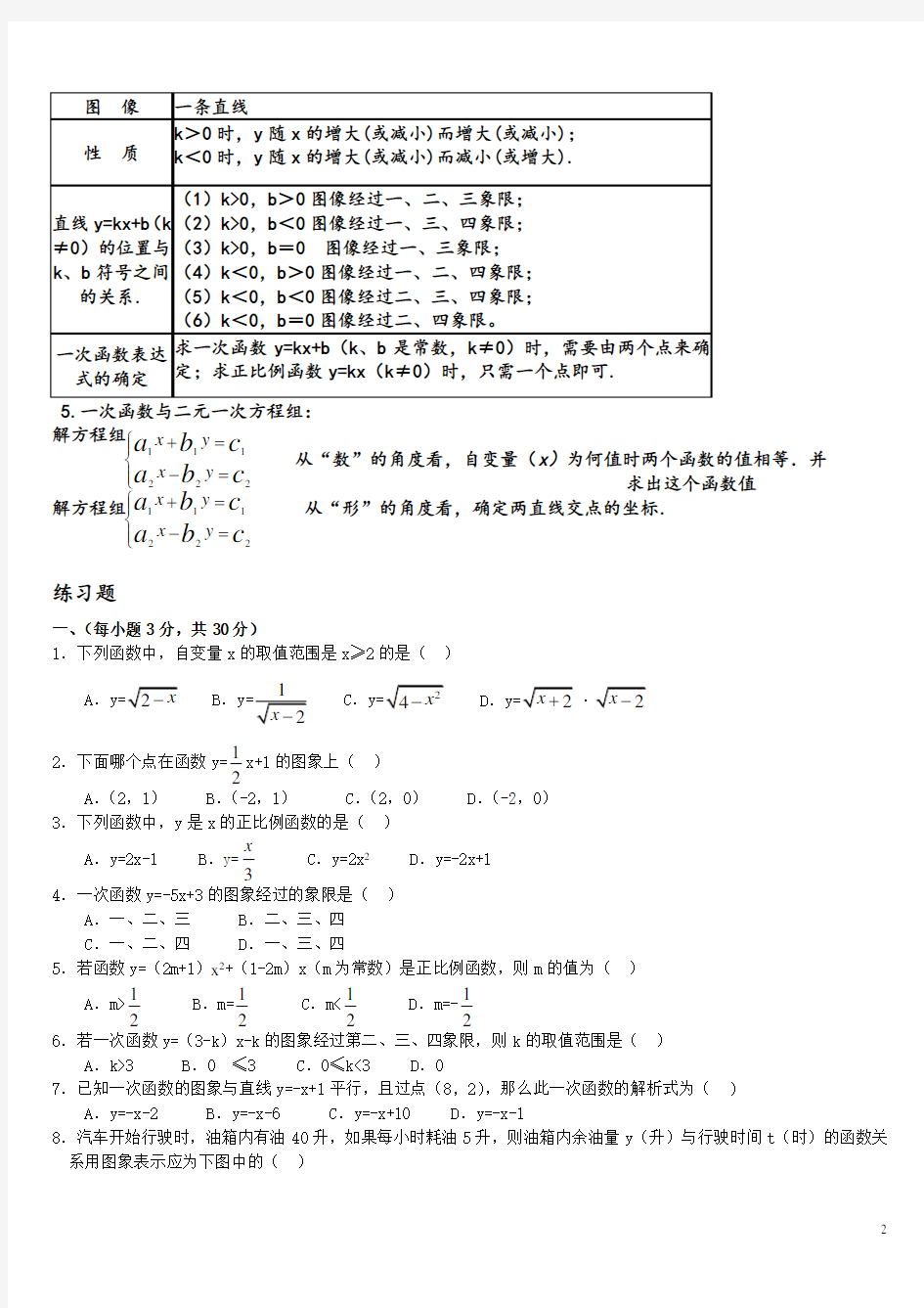 人教版八年级下册数学一次函数知识点归纳及练习