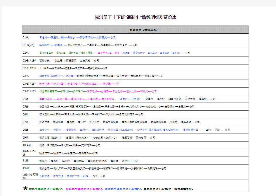 总部上下班通勤班车时刻表、线路图、票价表(更新日期：2011年5月10日)