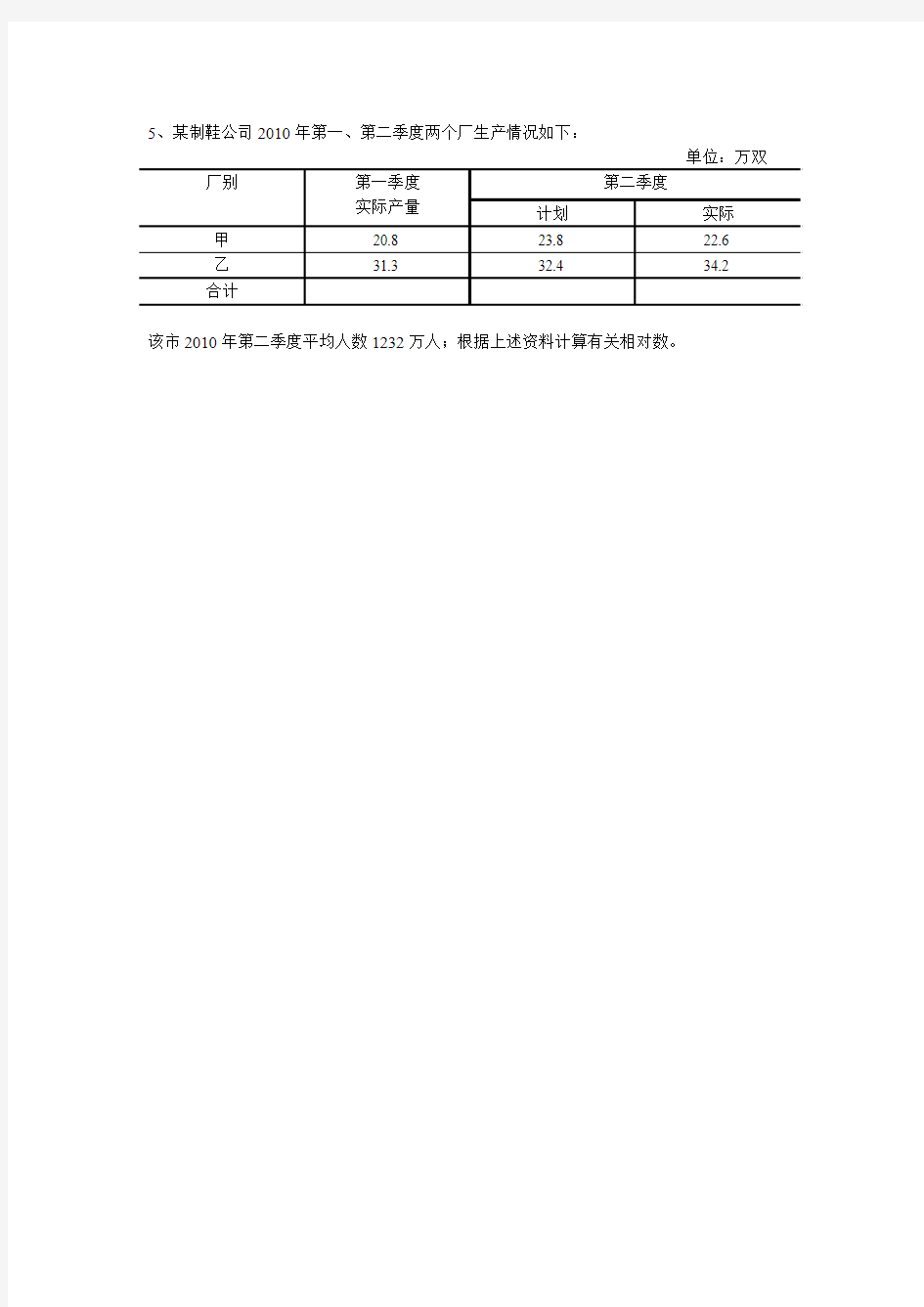 统计学相对指标习题