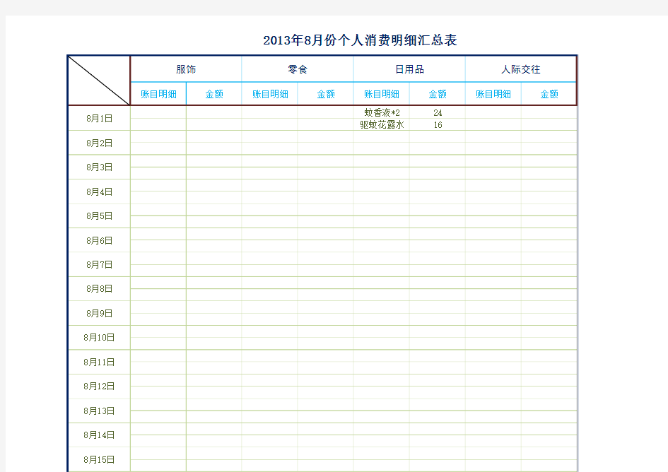 个人消费明细表实用版(各种小计合计都设置完整)