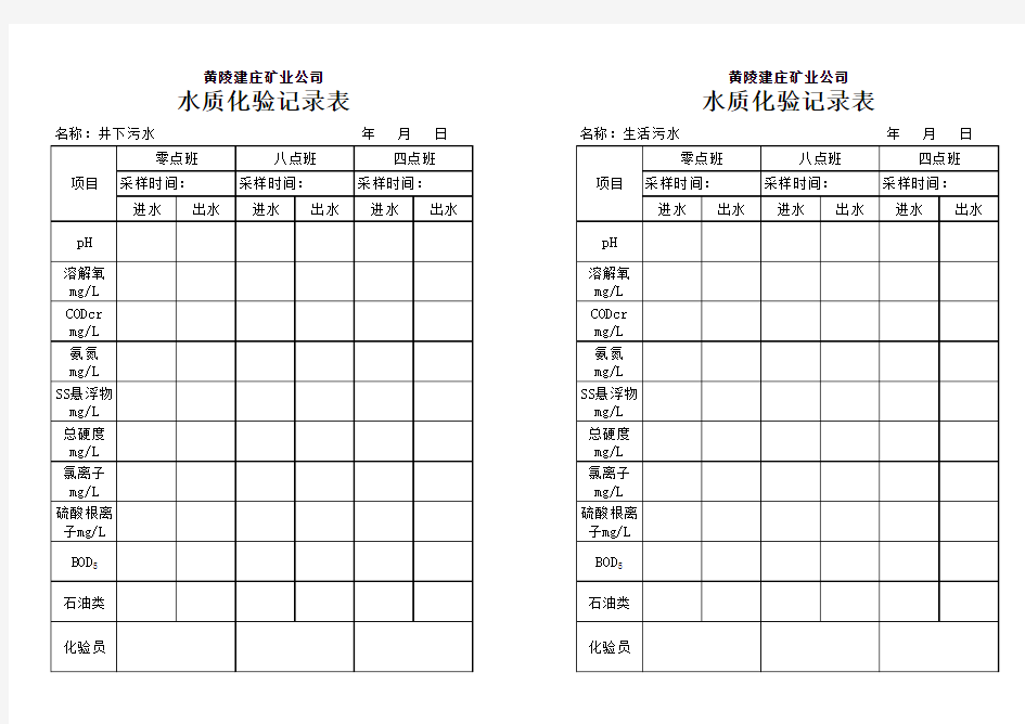 水质化验记录表