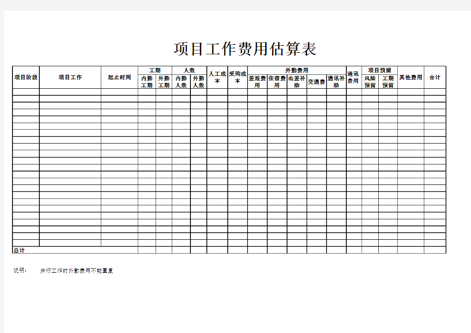 项目工作费用估算表(公司内部)