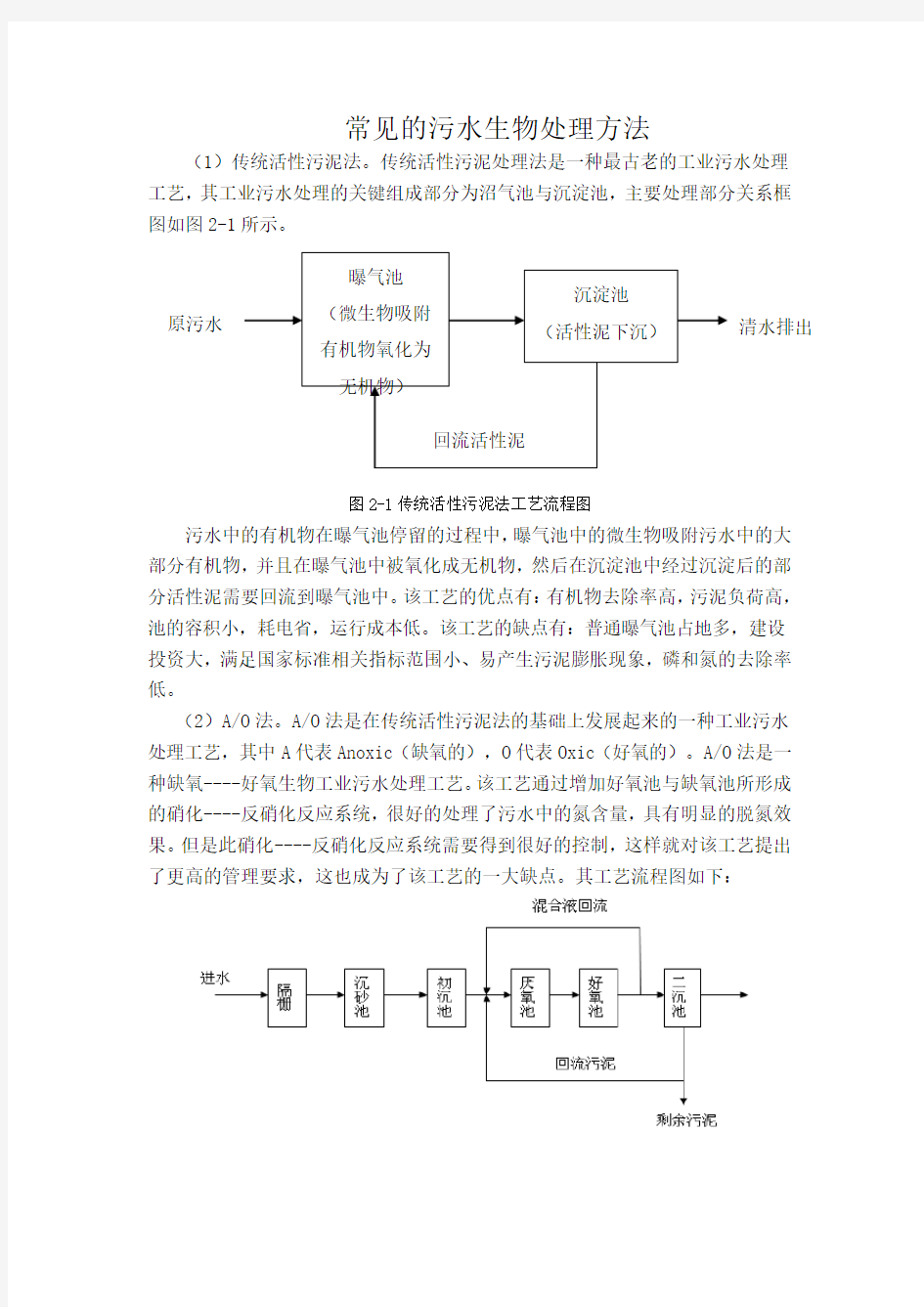 常见的污水生物处理方法