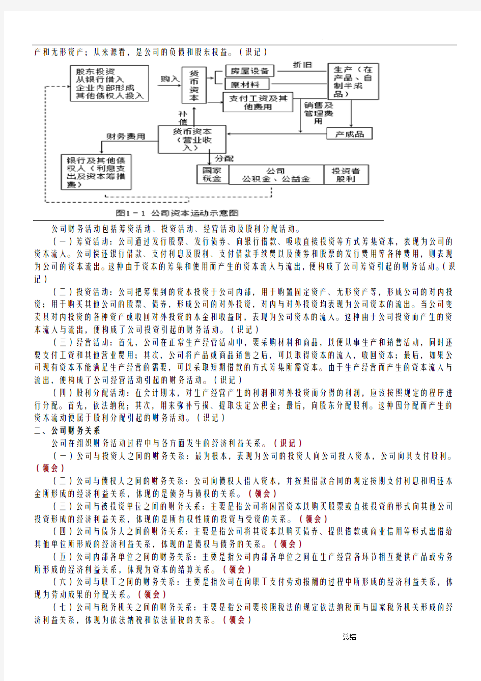 最新版自考财务管理学复习资料