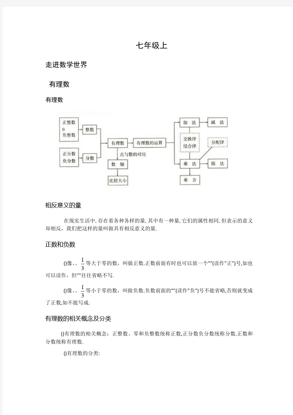 七年级上册知识点总结