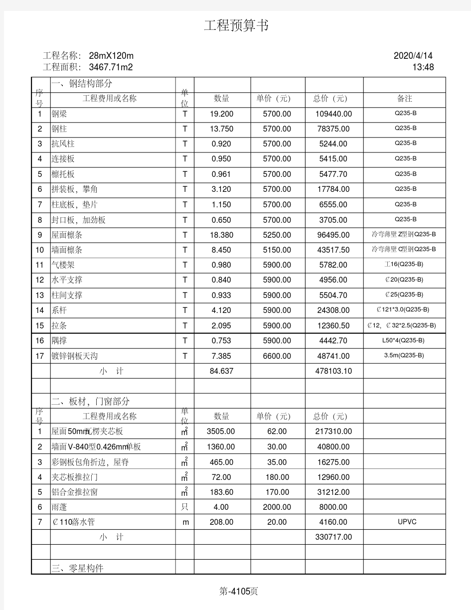 钢结构厂房工程预算.pdf