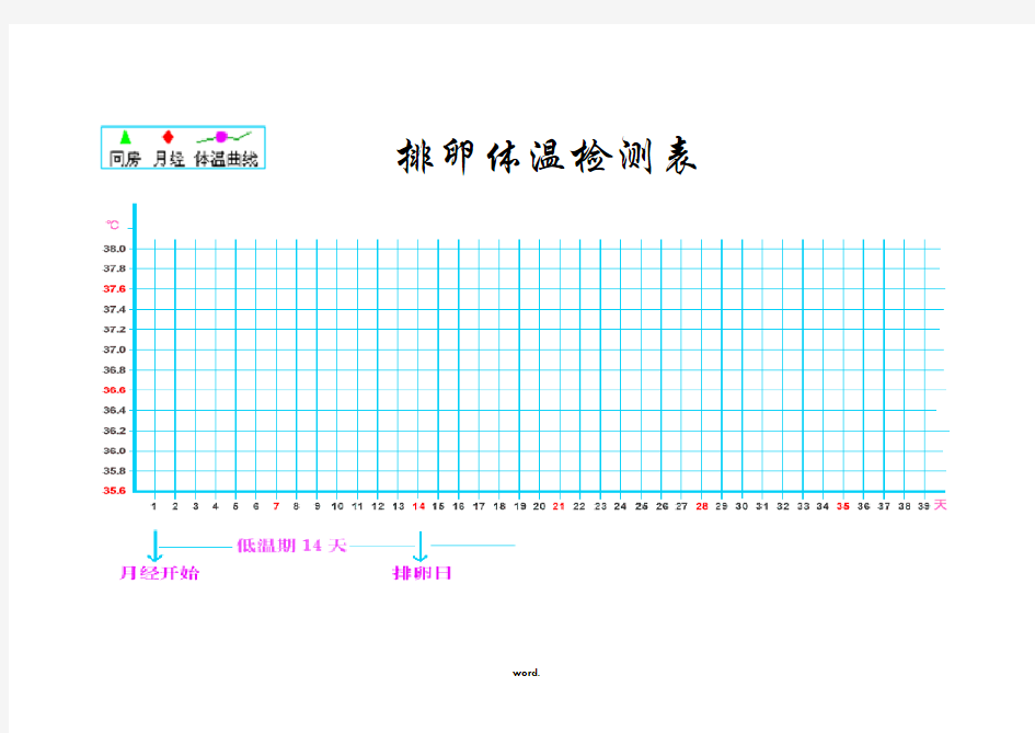 打印版--基础体温记录表格#