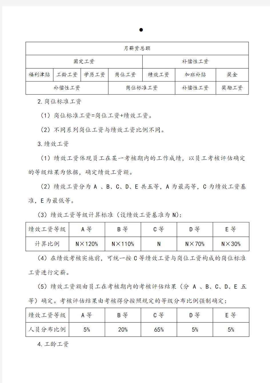 万达集团薪酬管理制度