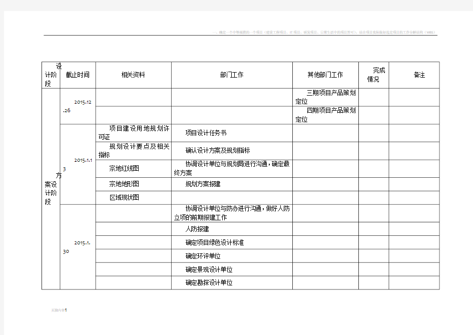 项目时间节点计划表