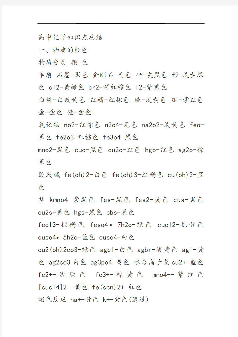 最新高三化学必考知识点大全