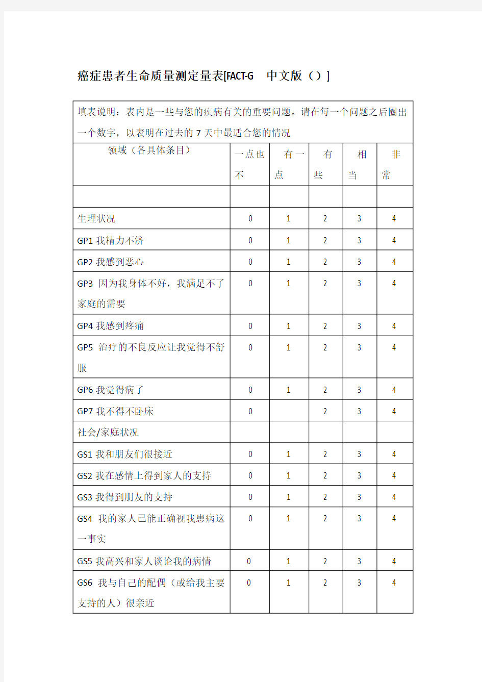 癌症患者生命质量量表FACT-G-v4