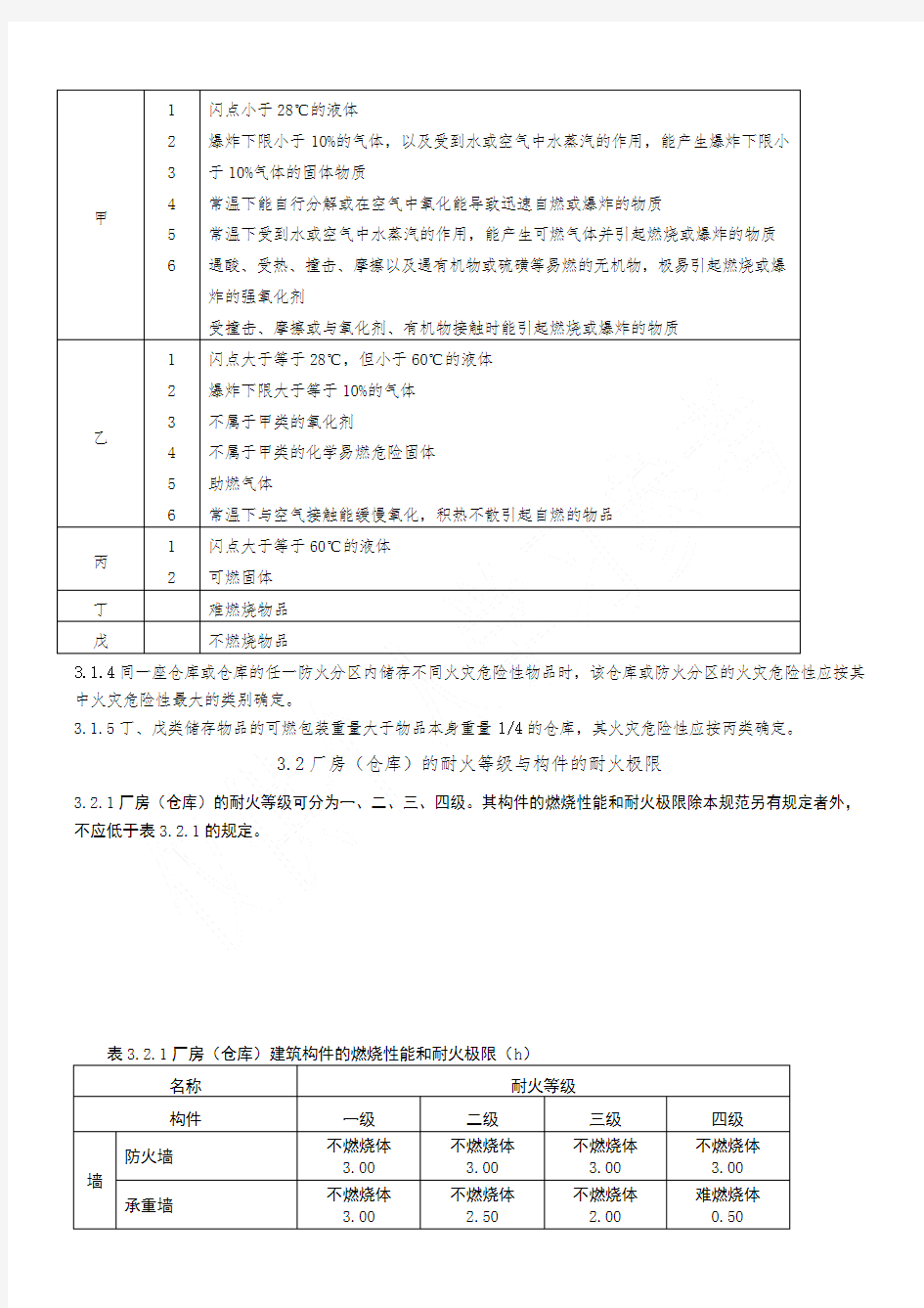 厂房防火规范 (2)