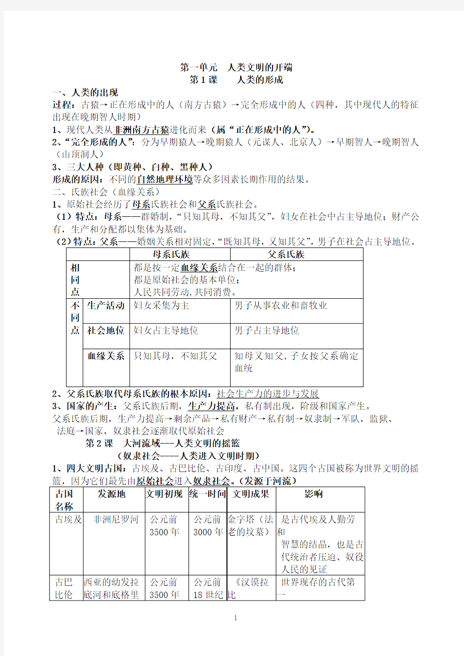 最新人教版九年级上册历史知识点总结(全册)