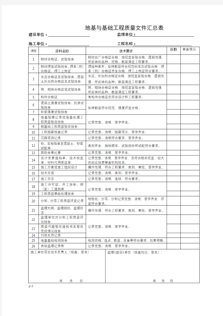 地基与基础工程质量文件汇总表【模板】