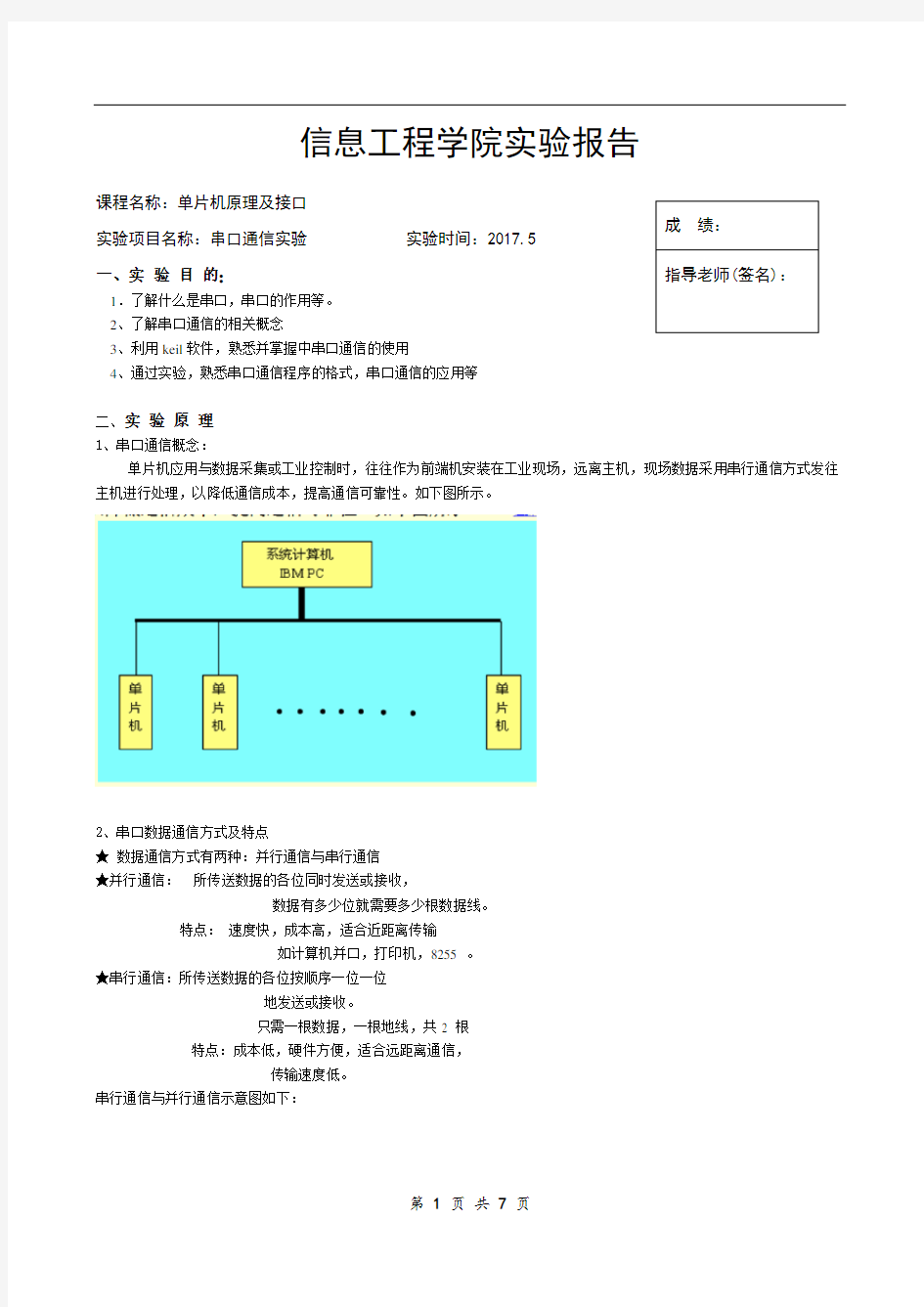 单片机串口通信实验报告