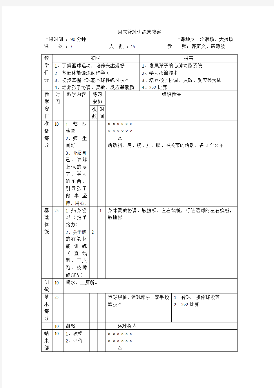 篮球训练营教案7