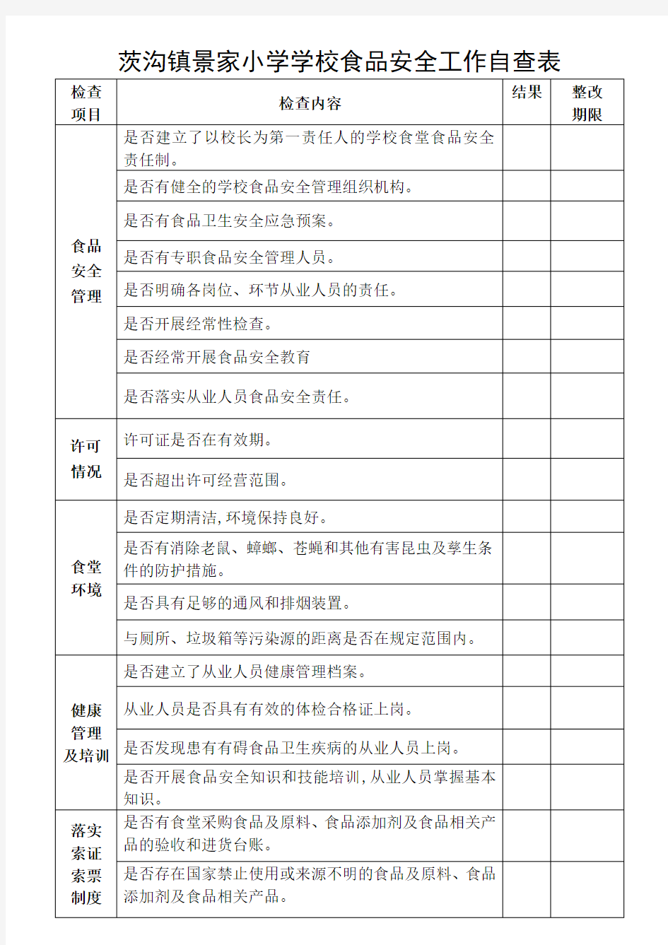 学校食品安全检查表