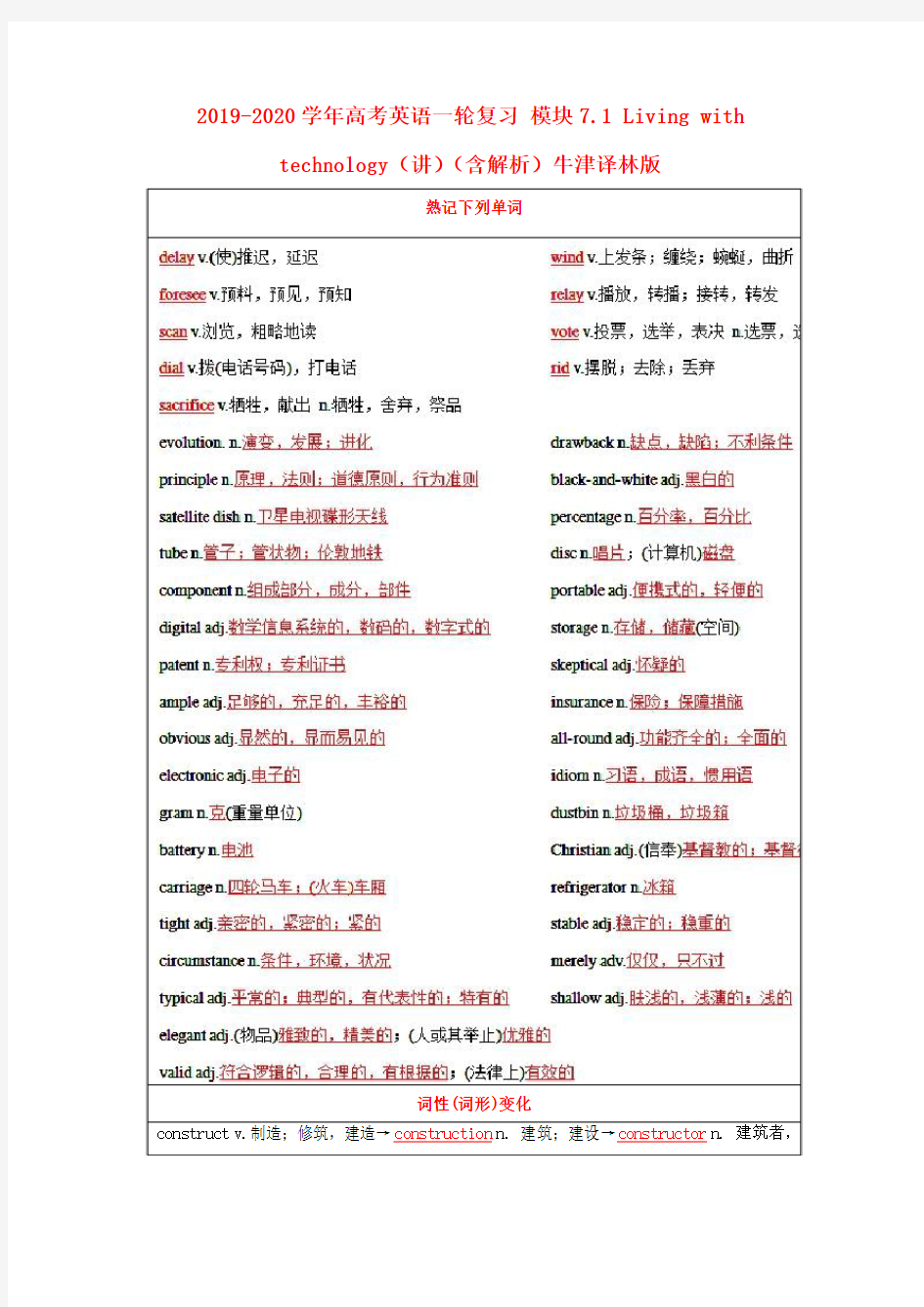 2019-2020学年高考英语一轮复习 模块7.1 Living with technology(讲)(含解析)牛津译林版.doc