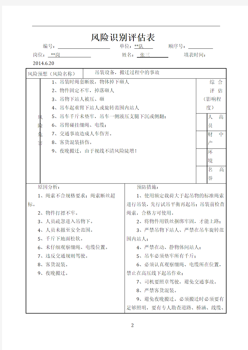 岗位 风险识别表