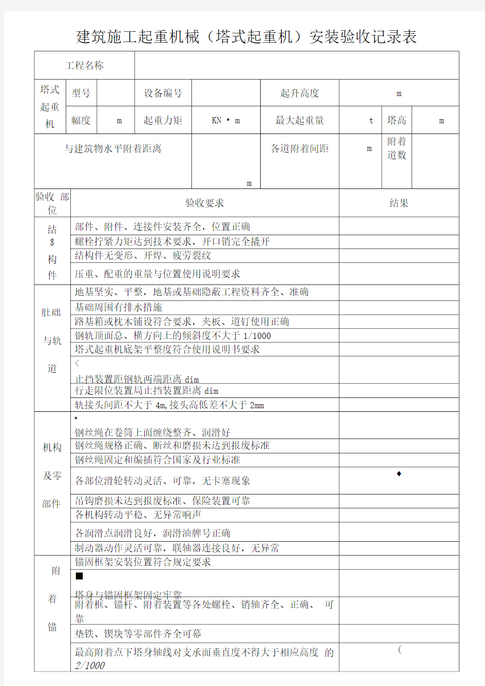 塔吊安装验收记录表