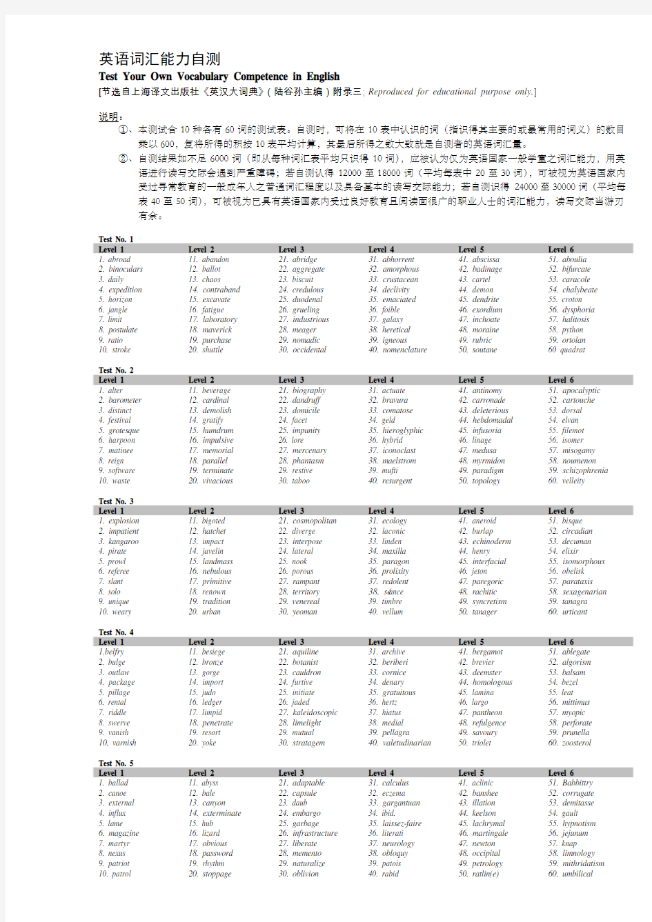 英语词汇量自测表