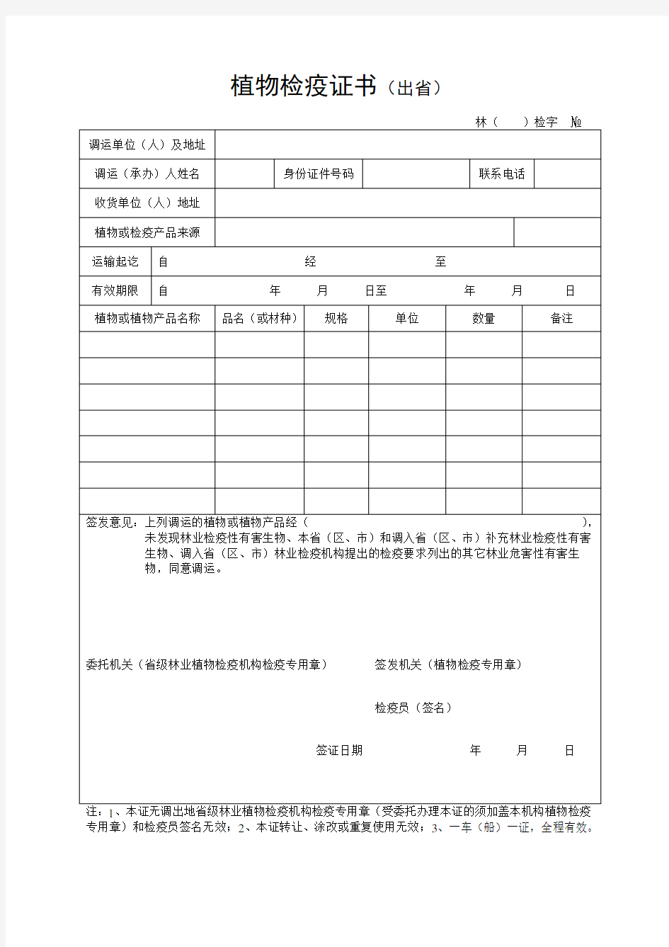 植物检疫证书(出省).