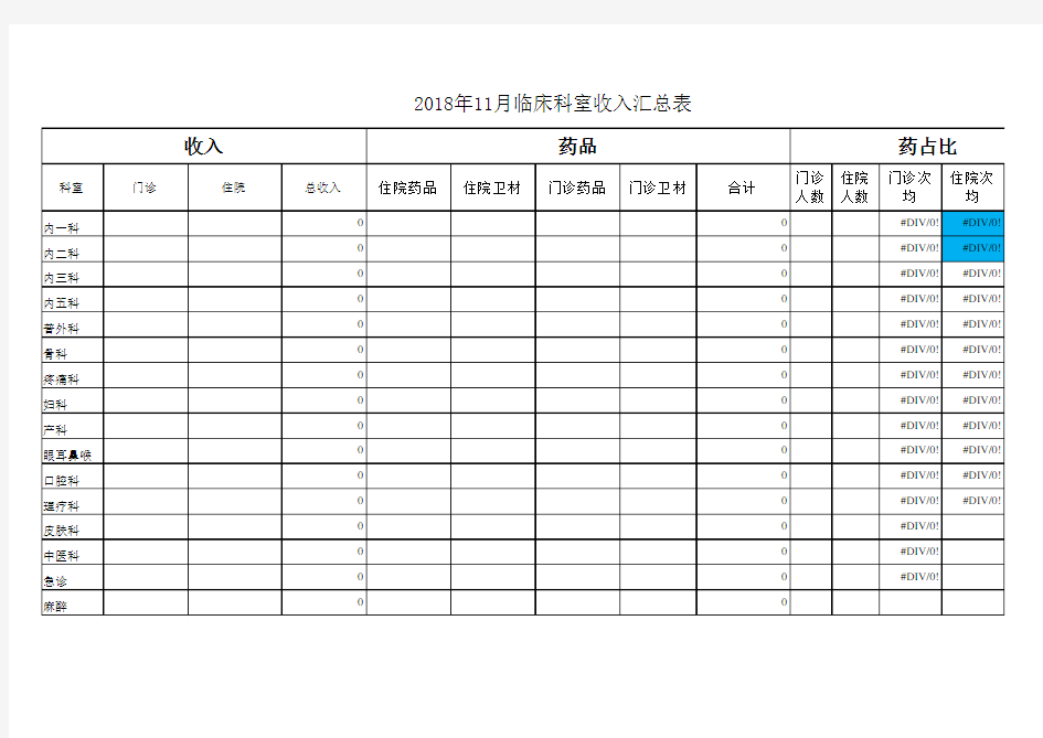 医院临床、医技科室收入支出统计表