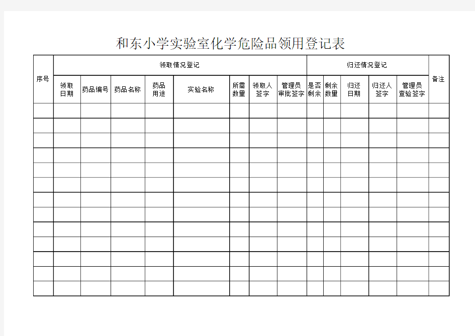 化学危险品领用登记表