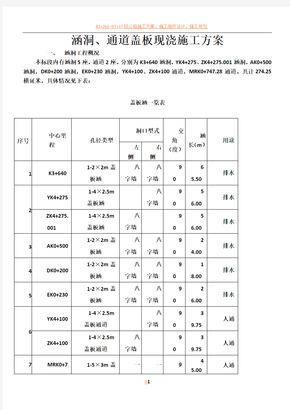 涵洞盖板现浇施工方案(1)