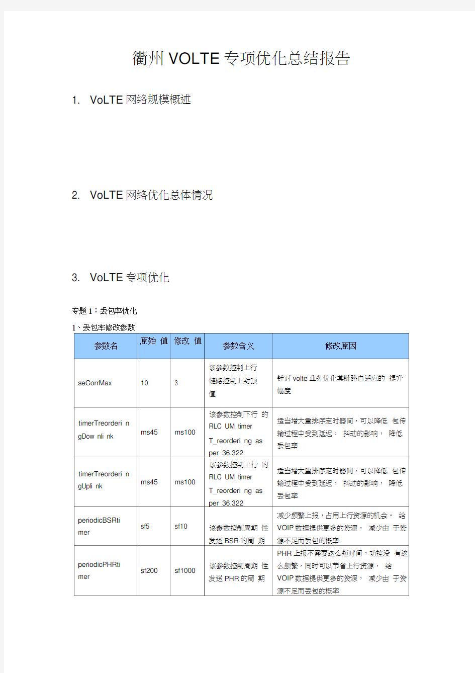 VOLTE专项优化总结报告-瞿州