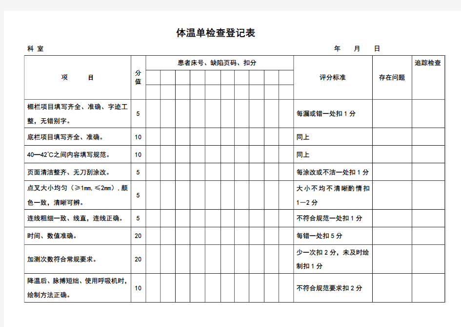 体温单检查登记表