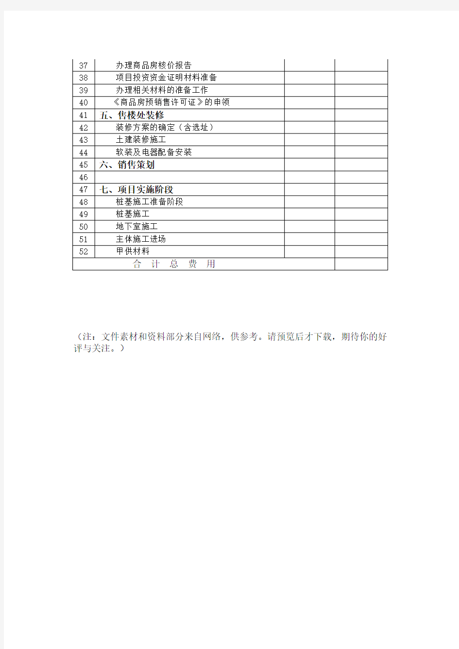 房地产开发项目计划表及资金平衡表(Word)