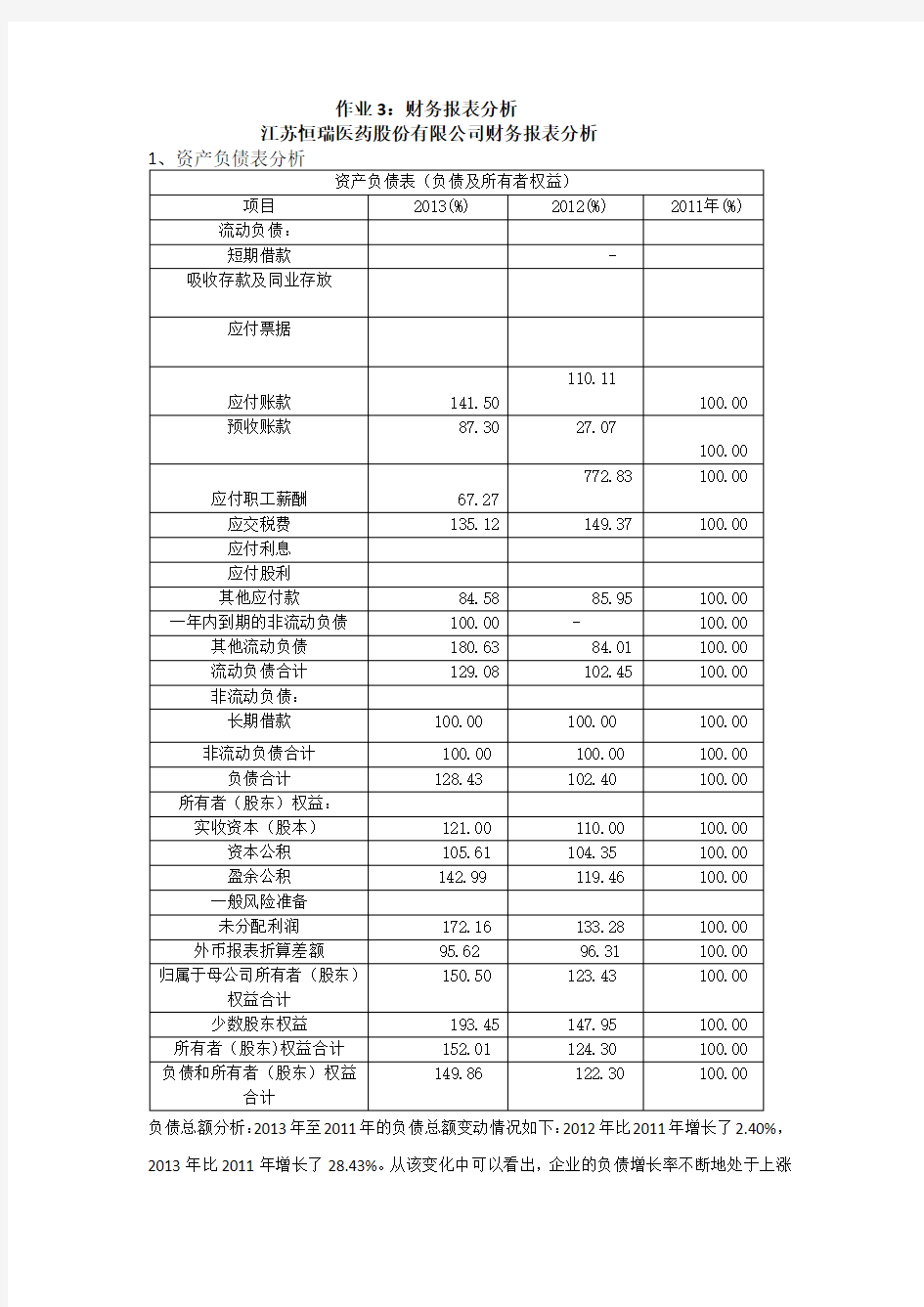 江苏恒瑞医药股份有限公司财务报表分析修改版