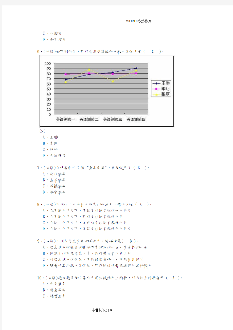 高中信息技术会考试题[附答案解析]