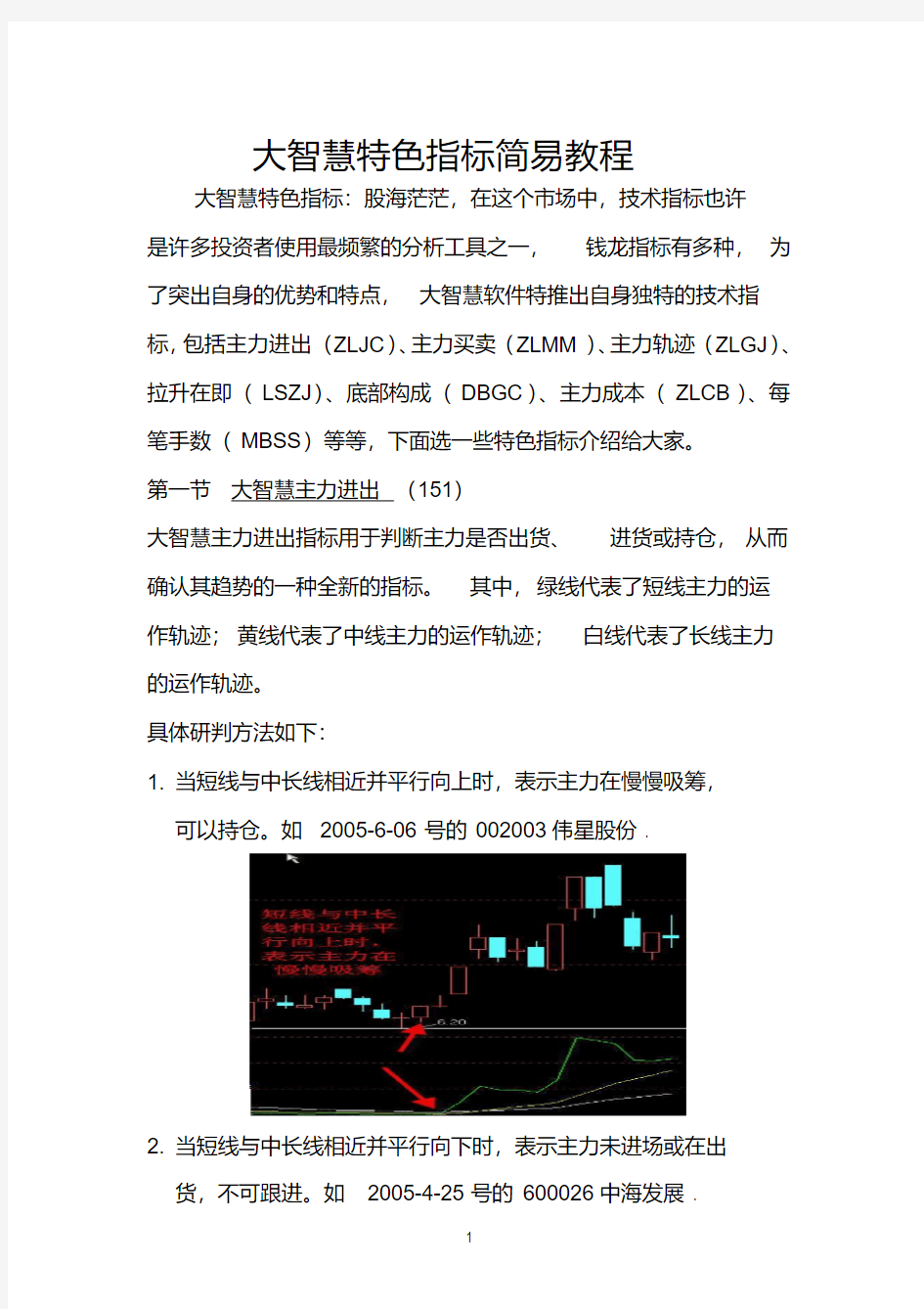 大智慧软件常用指标