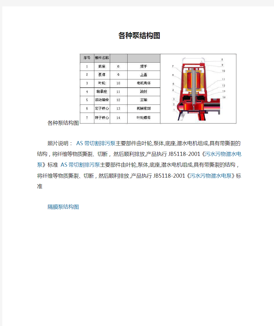 各种泵结构图