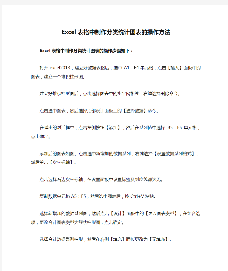 Excel表格中制作分类统计图表的操作方法