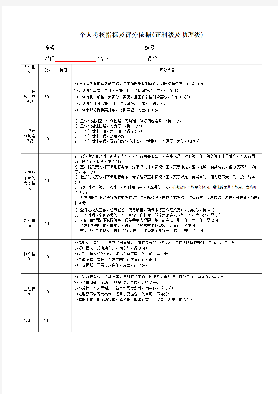 员工绩效考核、能力评价表