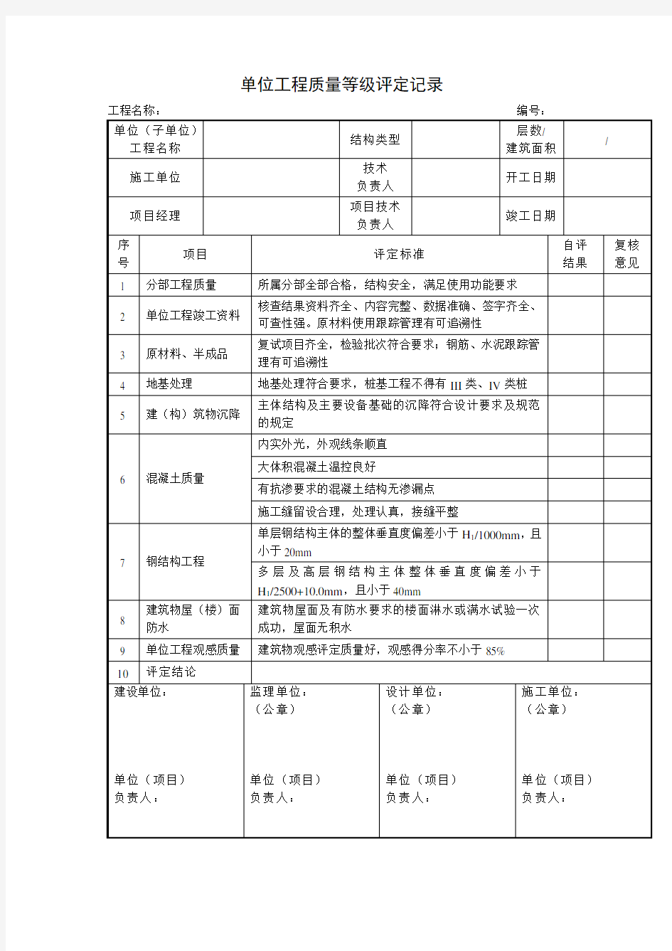 单位工程质量等级评定记录(项目施工管理表格)