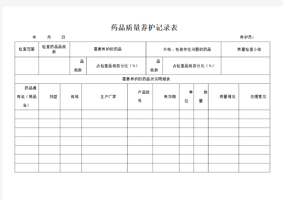 药品质量养护记录表